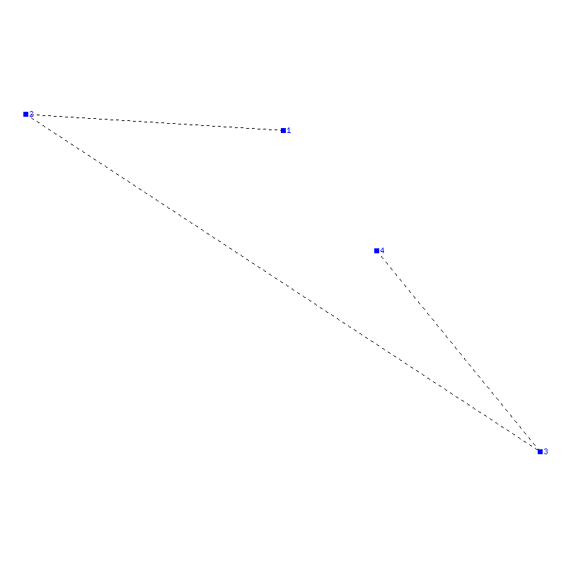 Flugauswertung